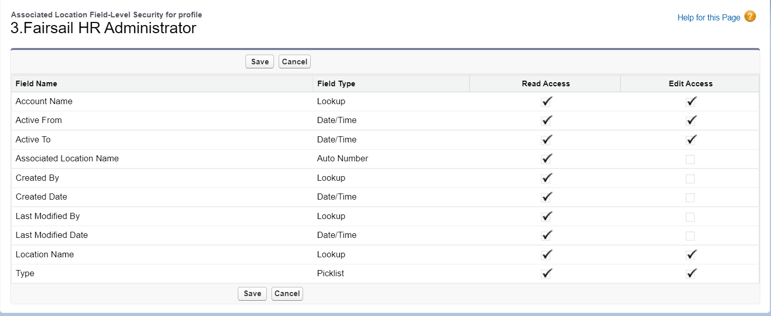 Profiles And Permissions